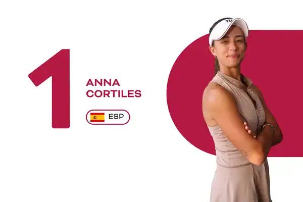 ANNA CORTILES